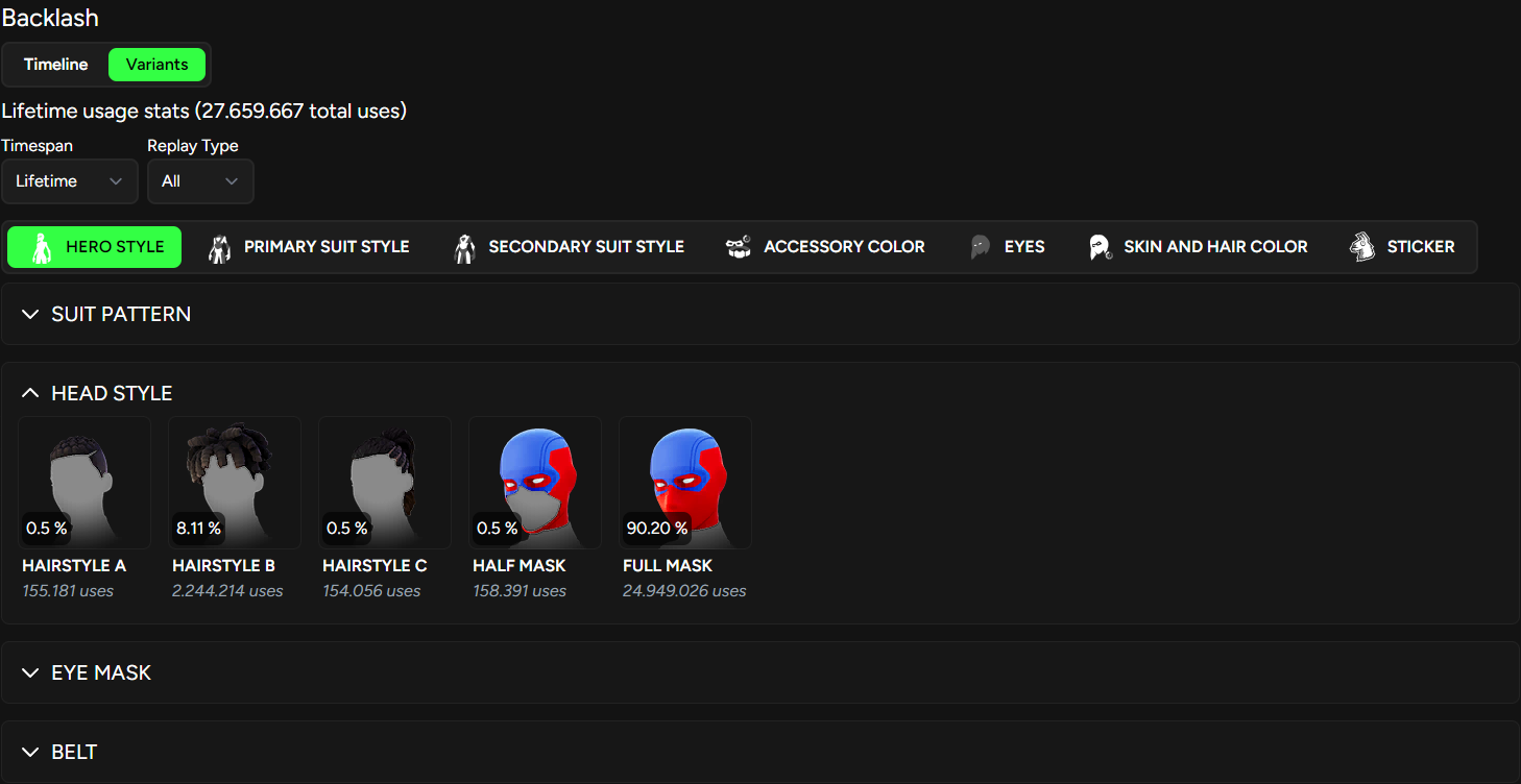 Cosmetics Detail Page - Variants