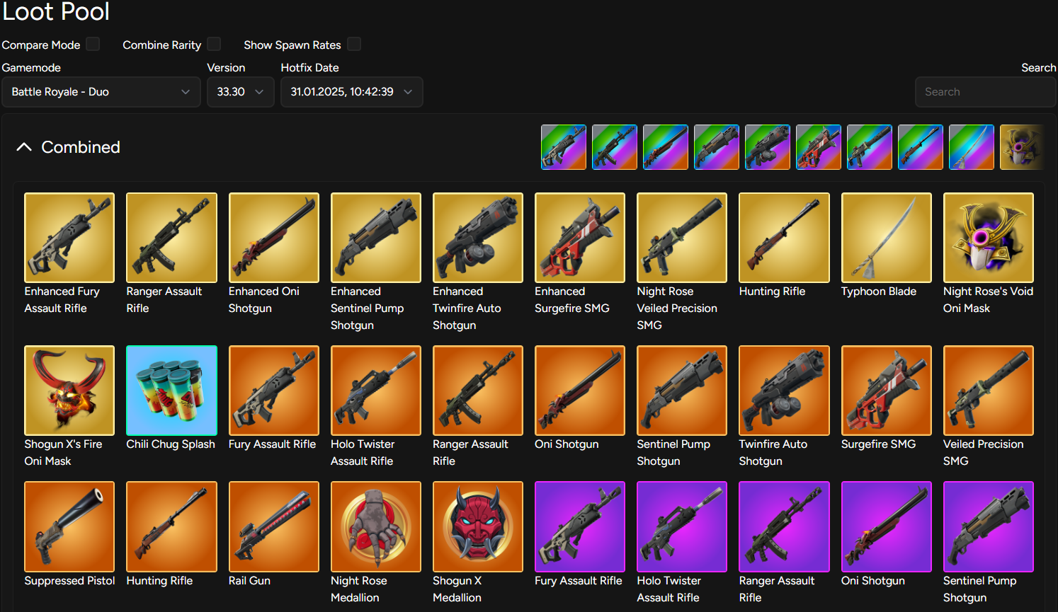 Loot Pool - Combined Mode