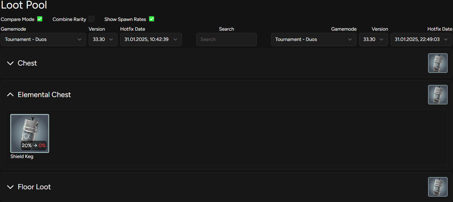 Loot Pool - Compare Mode